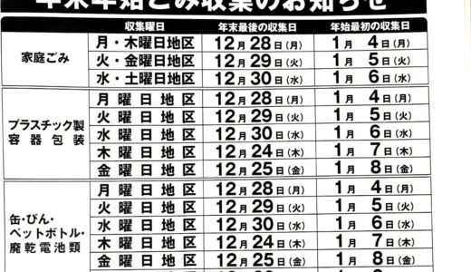 保存版 仙台市の映画館まとめ 料金や駐車場 スクリーン数の比較